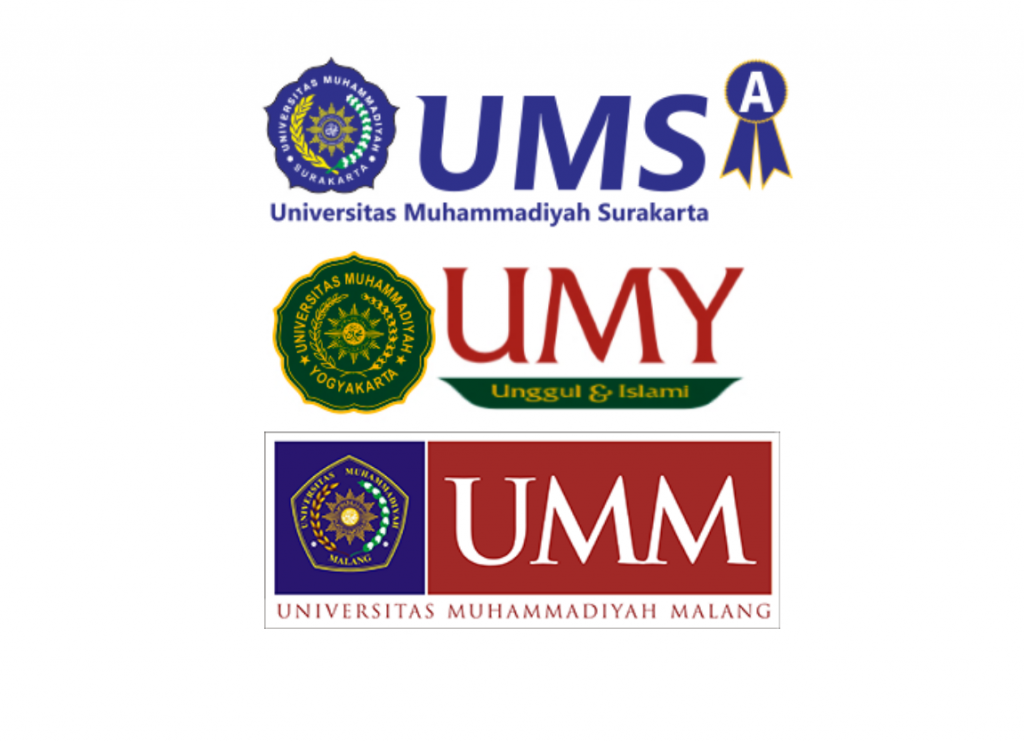 Muhammadiyah malang universitas Universitas Muhammadiyah