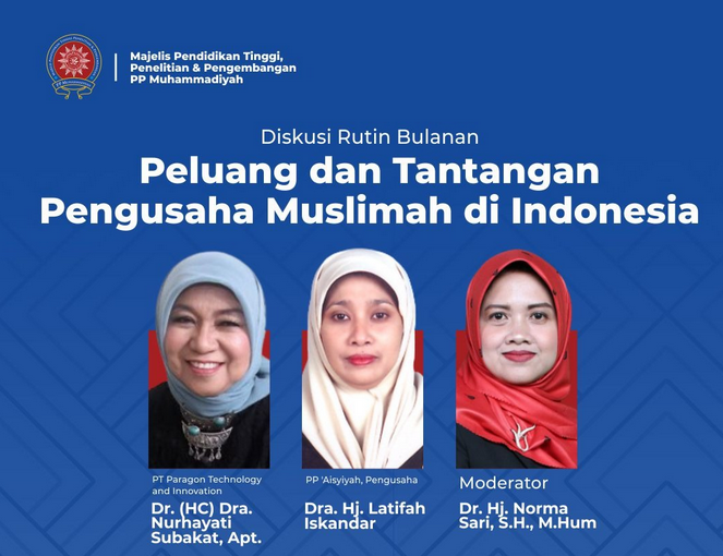 Opportunities and Challenges for Muslimah Entrepreneurs in Indonesia
