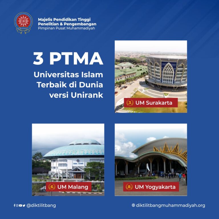 Three MHEIs Among The Big Ten of World Best Universities