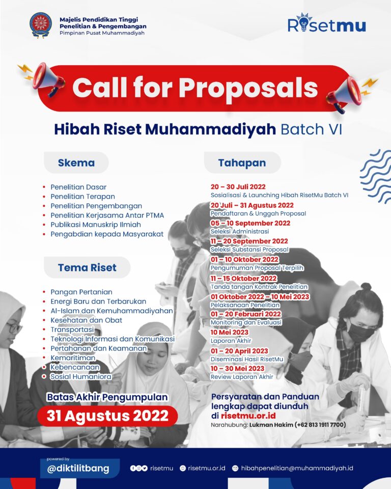 Call for Proposals for 2022 RisetMu Research Grants Batch V